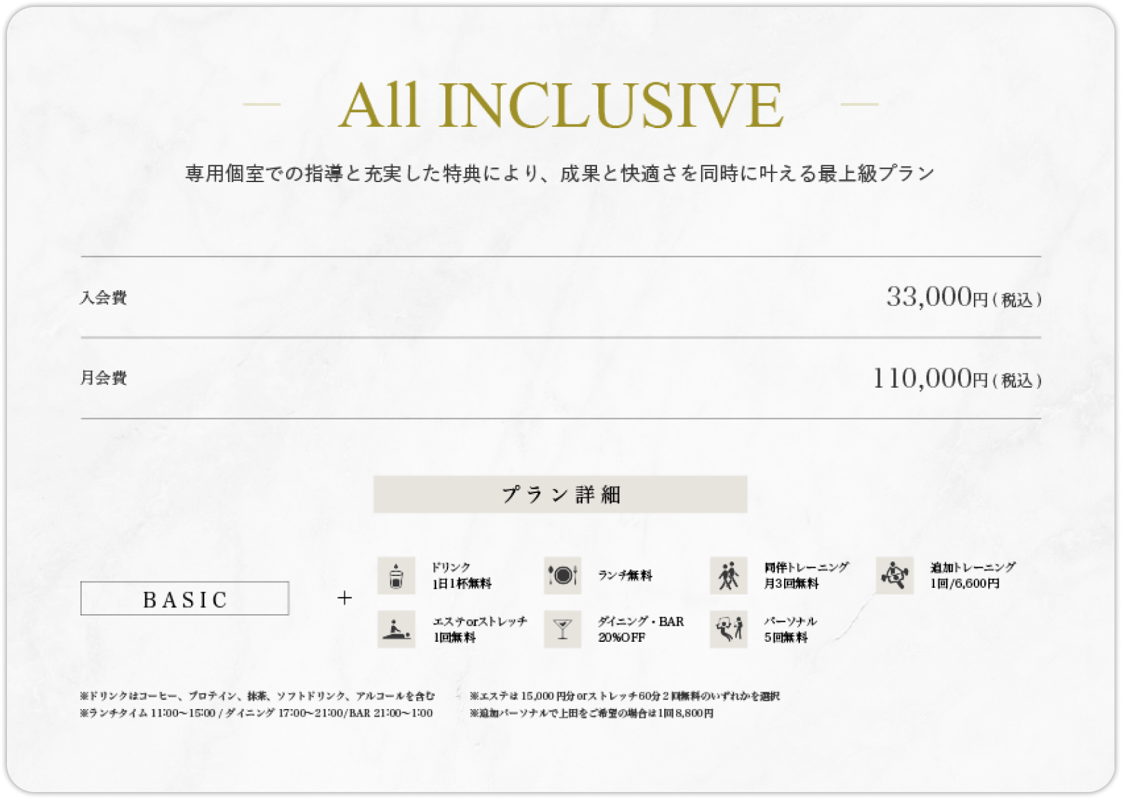 All Inclusive Plan